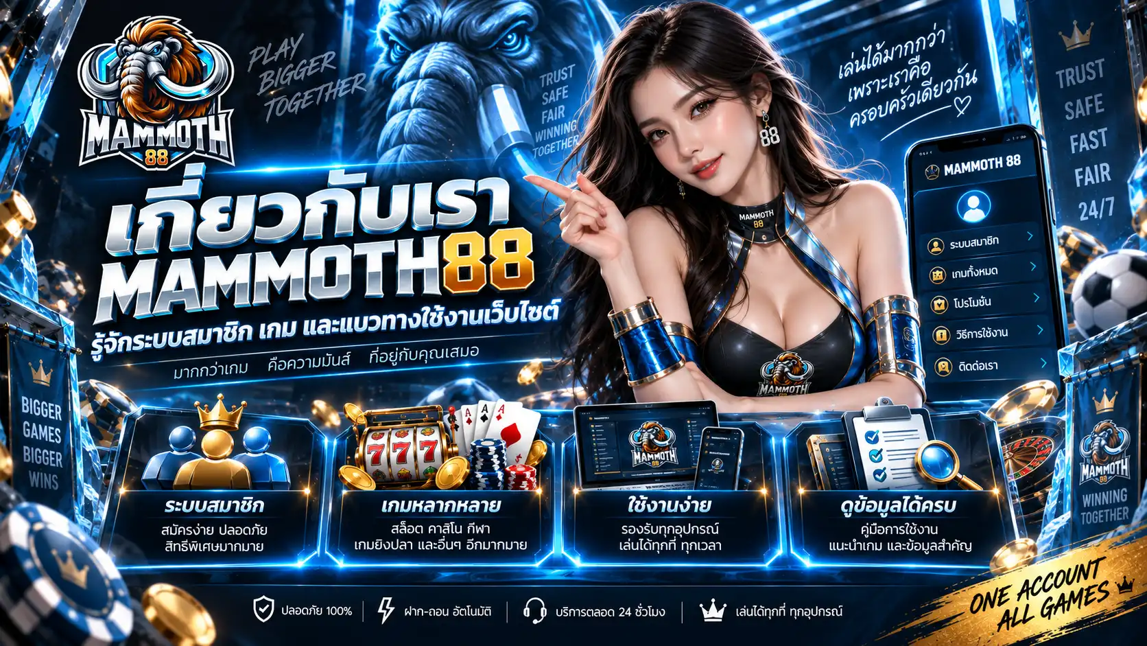 เกี่ยวกับเรา mammoth88 รู้จักระบบสมาชิก เกม และแนวทางใช้งานเว็บไซต์